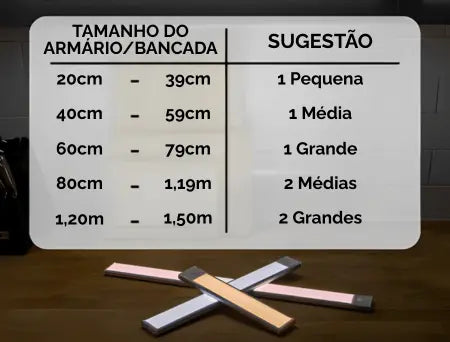Luminária de LED com Sensor LumiHome