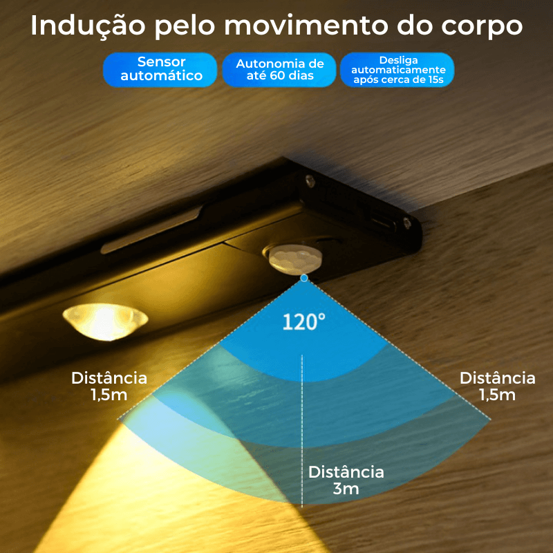 Luminária LED com Sensor Efeito Montanha