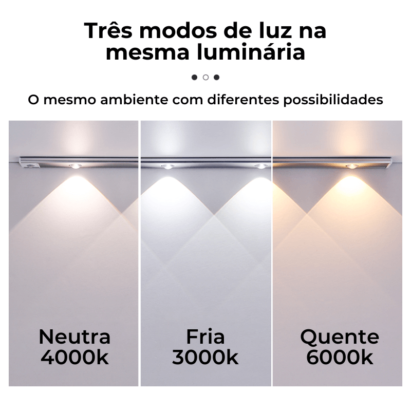 Luminária LED com Sensor Efeito Montanha