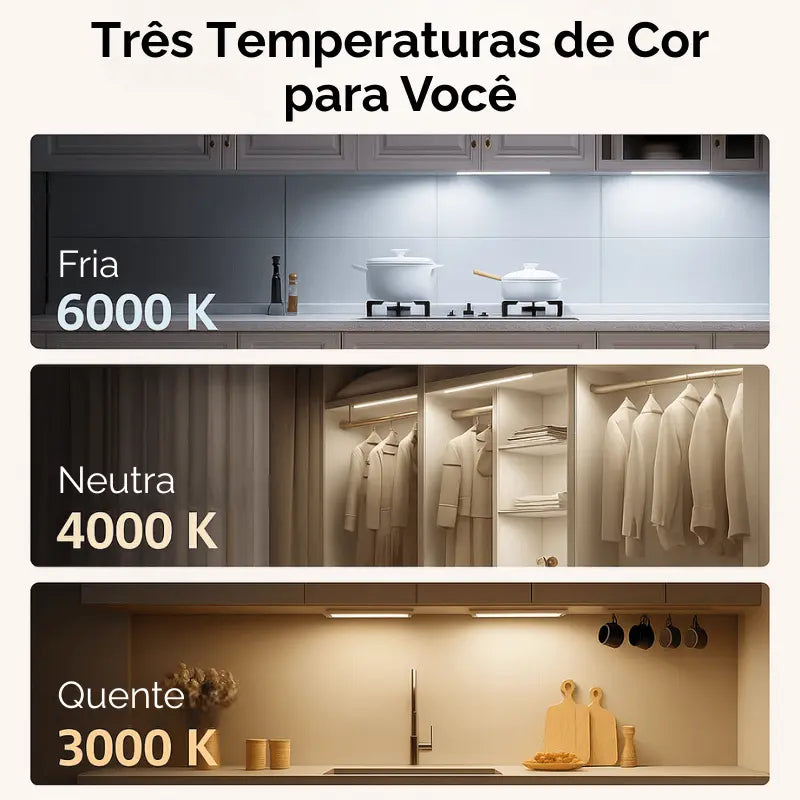 Luminária de LED com Sensor LumiHome