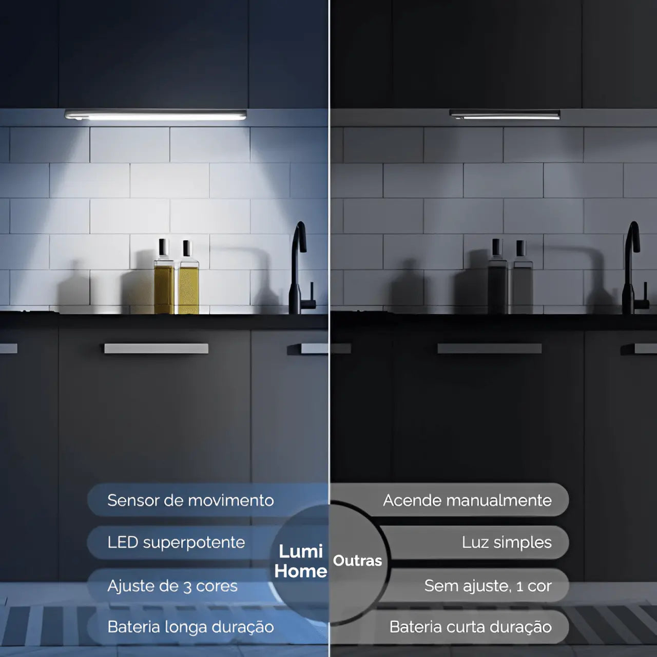 Luminária de LED com Sensor LumiHome