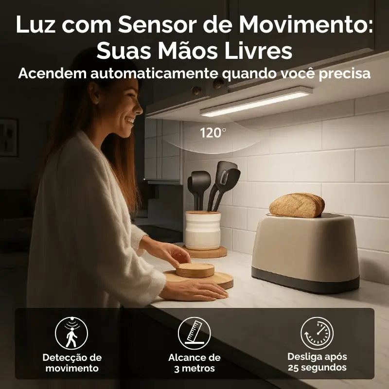 Luminária de LED com Sensor LumiHome